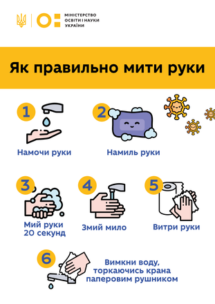 Миття рук 1.png
