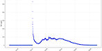 OPTION6_TAC_scatterplot_edited.jpg