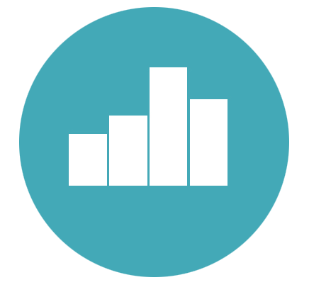 Advanced Real-Time Reporting & Analytics