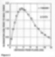 graph2.gif