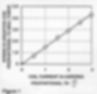 graph1.gif