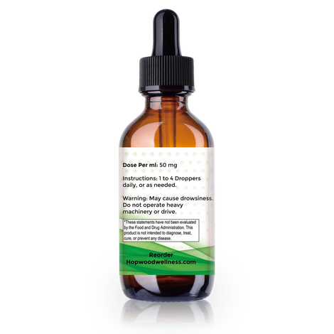 Inoculum Bottle 30ml Dosage.png