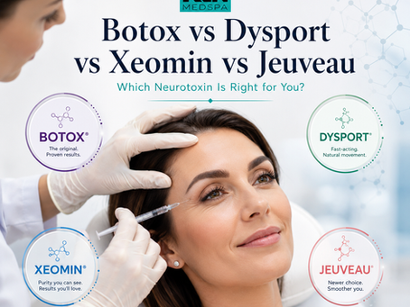Botox vs Dysport vs Xeomin vs Jeuveau: Which Neurotoxin Is Right for You?