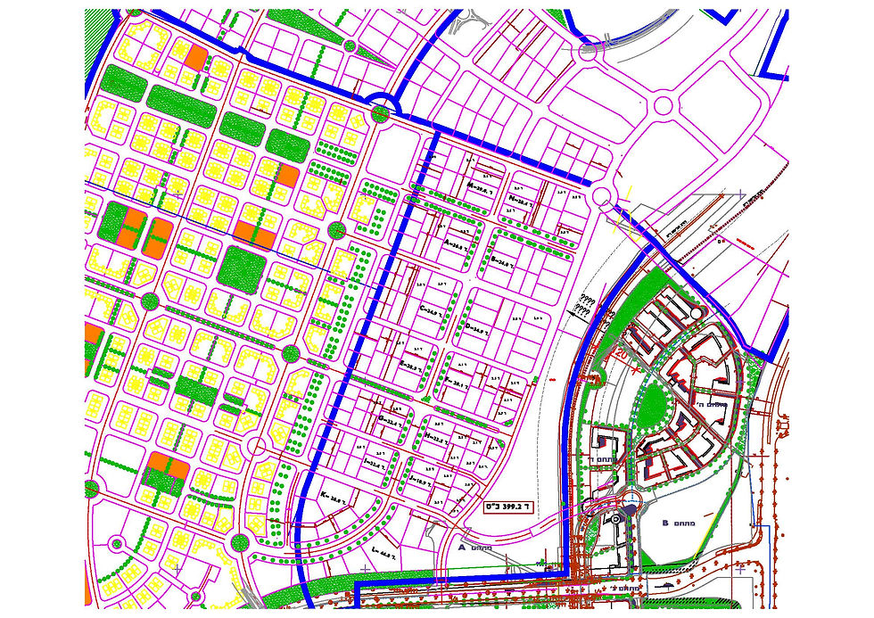 Ashkelon planning