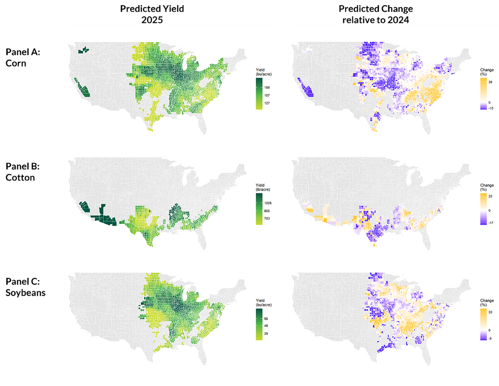 Figure 1. Predicted county-level crop yields for 2025 and changes relative to 2024