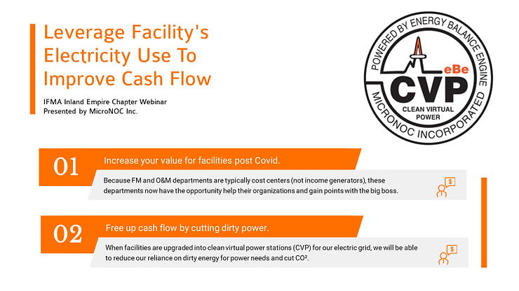ARTICLES - Leverage PP (slide 1).png