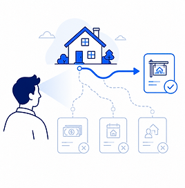 Decision flow towards selected listing.png