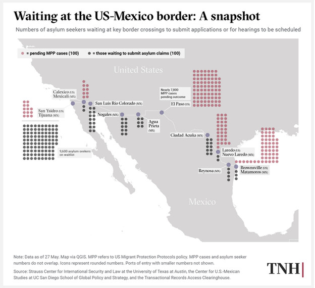 Data visualization showing the number of asylum seekers waiting at key U.S.-Mexico border entry points.