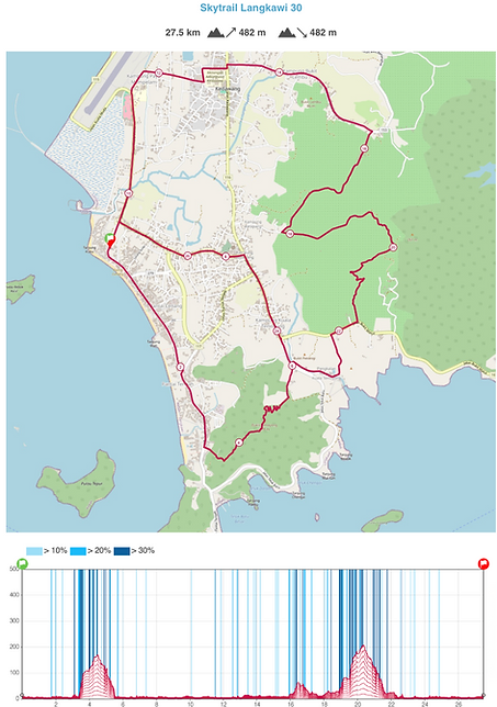 skytrail 30.png