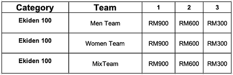 Screenshot 2026-04-14 at 4.01.40 PM.png