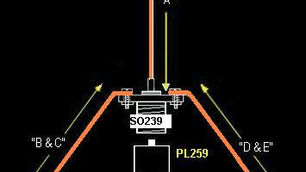 Simple 2M Ground Plane Antenna