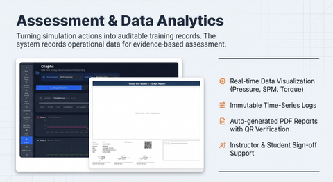 Assessment & Data Analytics
Turning simulation actions into auditable training records. The system records operational data for evidence-based assessment.
。m。ms
山
Graphs
Reat bme ariking data visualtestion & recording
Organication:
MOS Academy
Lt. Drapta Becorder
22CROES
Orous Sim Studio 2 - Graph Report
似
Tro tere
/Chert Area - Dats Mauslicaton)
• Group A • Crone Poettion (n
[3
• Proop 0 • harp 1 80A116PM
есимла не тесь
Real-time Data Visualization (Pressure, SPM, Torque)
Immutable Time-Series Logs
Auto-generated PDF Reports with QR Verification
Instructor & Student Sign-off
Support