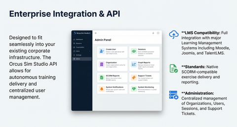 Designed to fit seamlessly into your existing corporate infrastructure. The Orcus Sim Studio API allows for autonomous training delivery and centralized user management.
**LMS Compatibility: Full integration with major Learning Management
Systems including Moodle, Joomla, and TalentLMS.
**Standards: Native
SCORM-compatible exercise delivery and reporting.
**Administration:
Centralized management of Organizations, Users, Sessions, and Support Tickets.