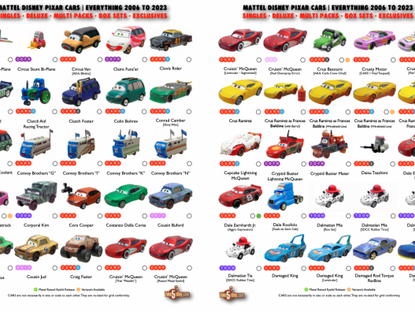 The Take Five A Day Mattel Disney Pixar CARS 2006-2025 Die Cast Checklist is Here