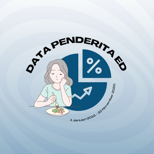 DATA KASUS GANGGUAN MAKAN (ED)