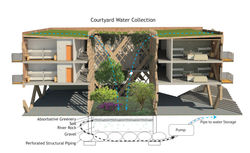 couryard section new-03-03