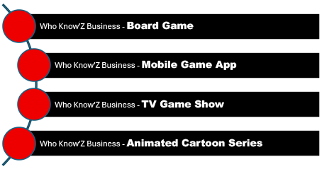 coming events list.png