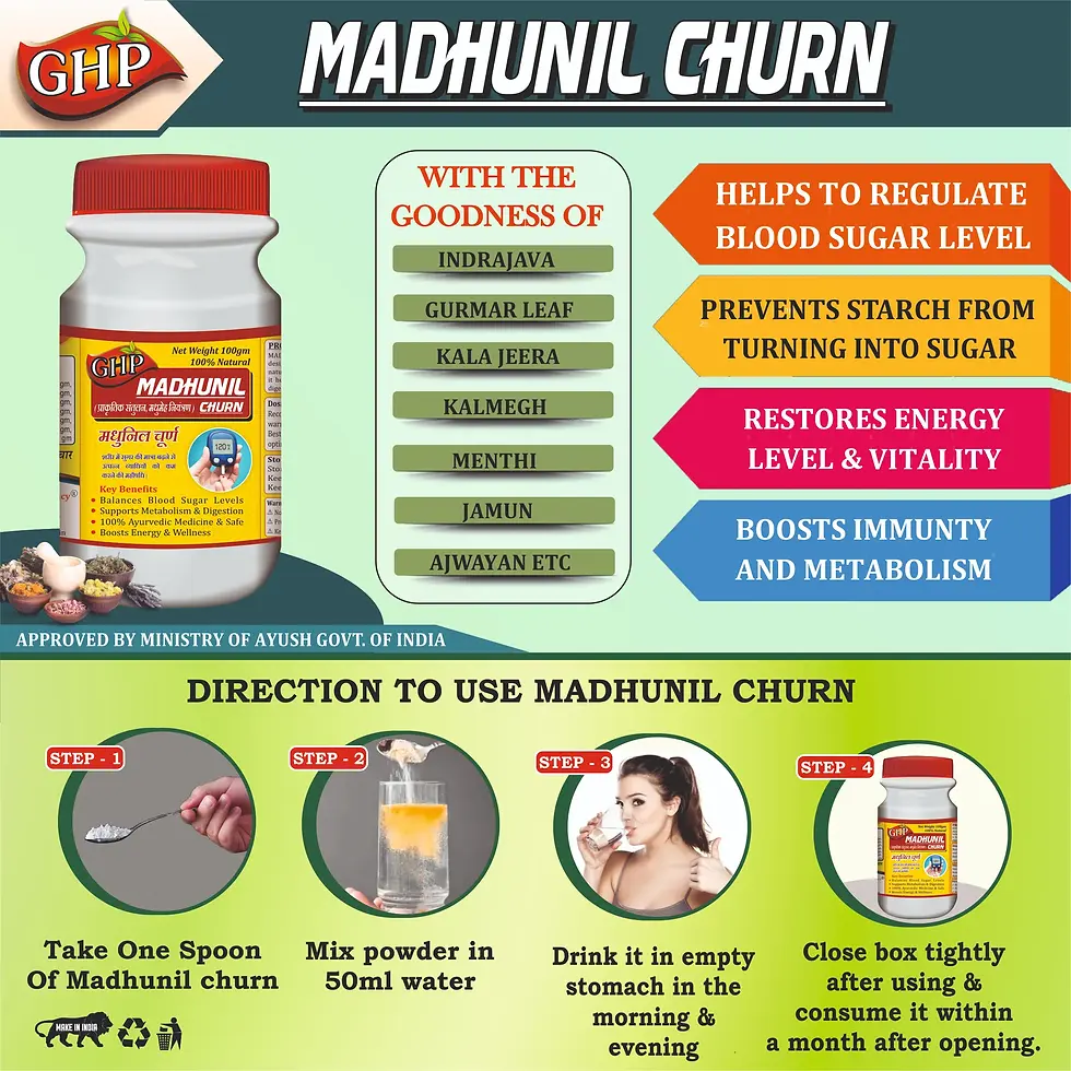 थंबनेल: MADHUNIL CHURN
