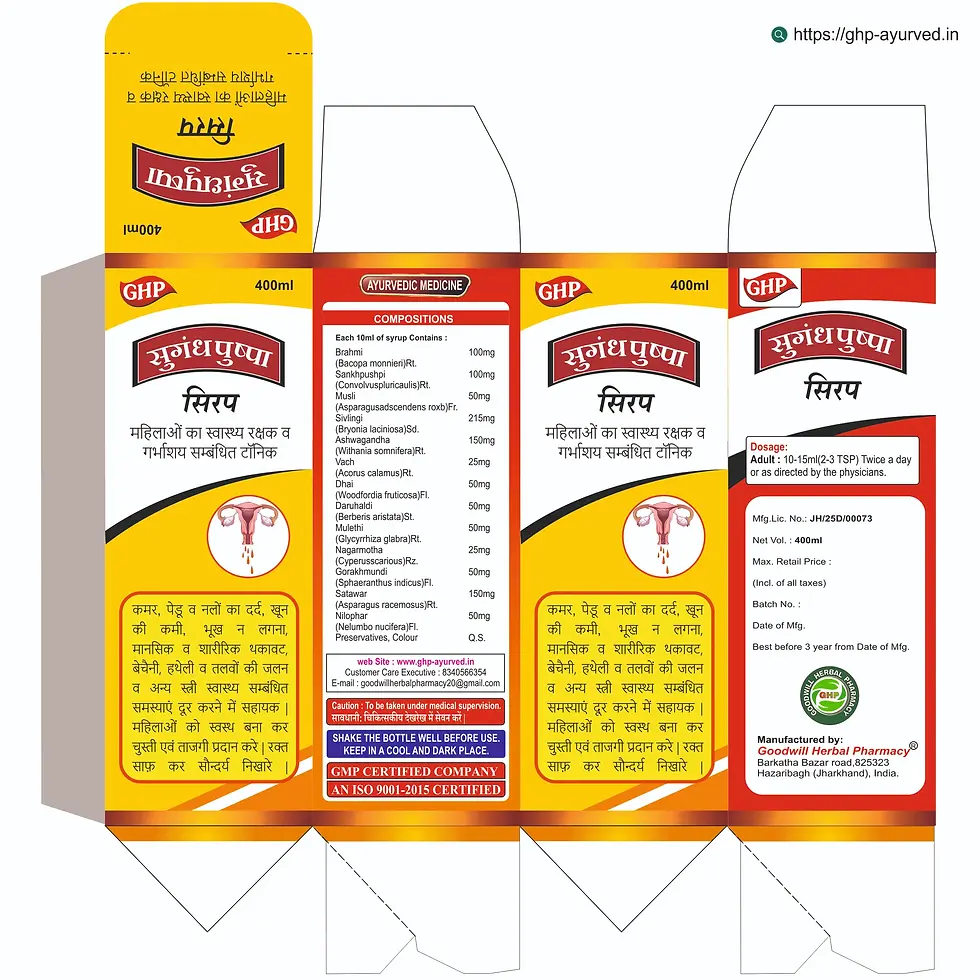 थंबनेल: SUGANDH PUSHPA SYRUP