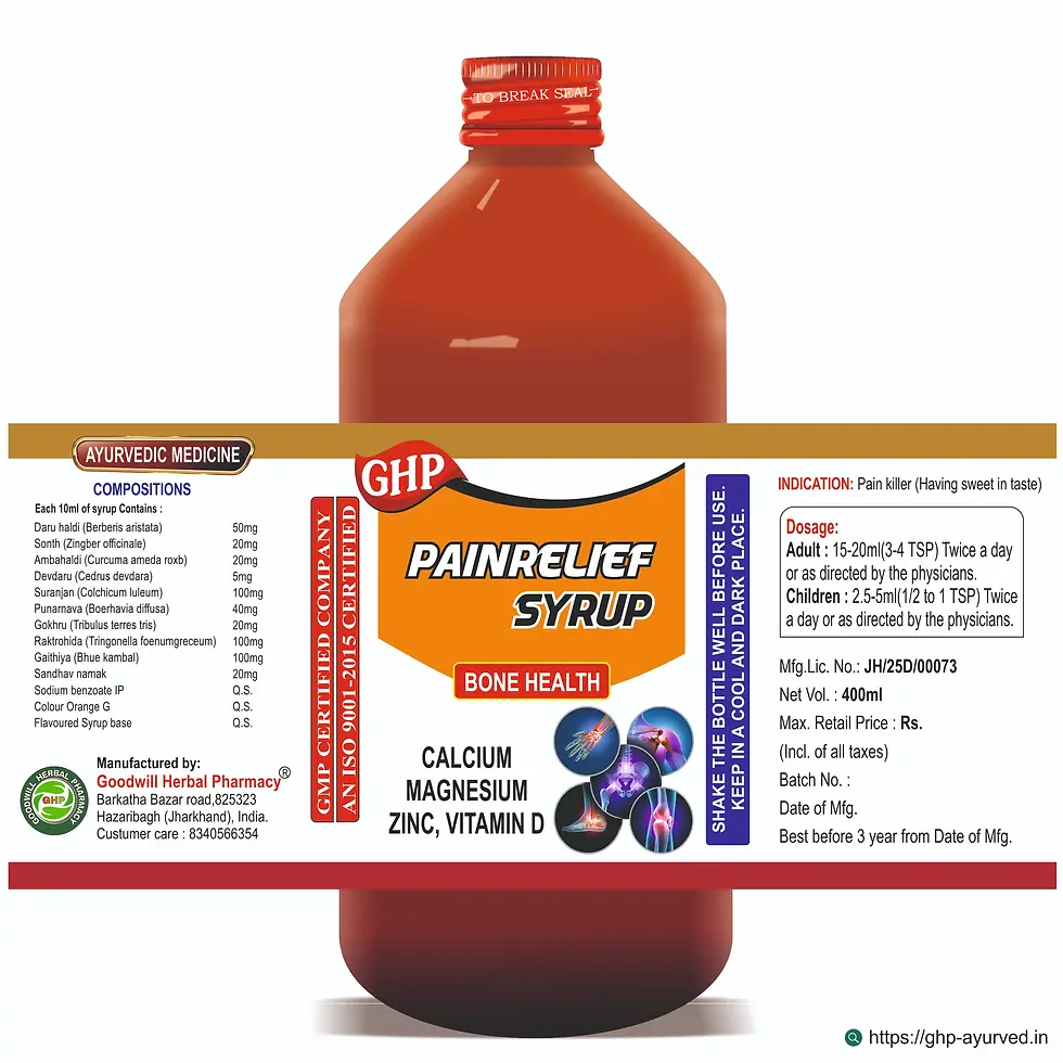 थंबनेल: PAINRELIEF SYRUP