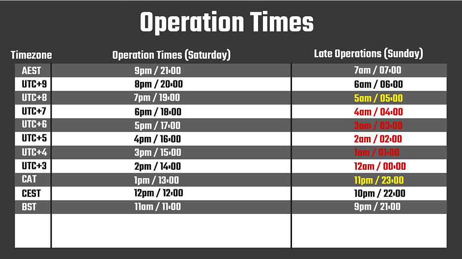 Timezones_edited.png