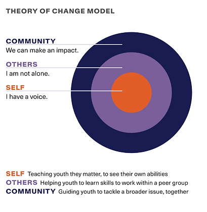 Screen Shot 2023-10-25 at 1.03.25 PM (1).png