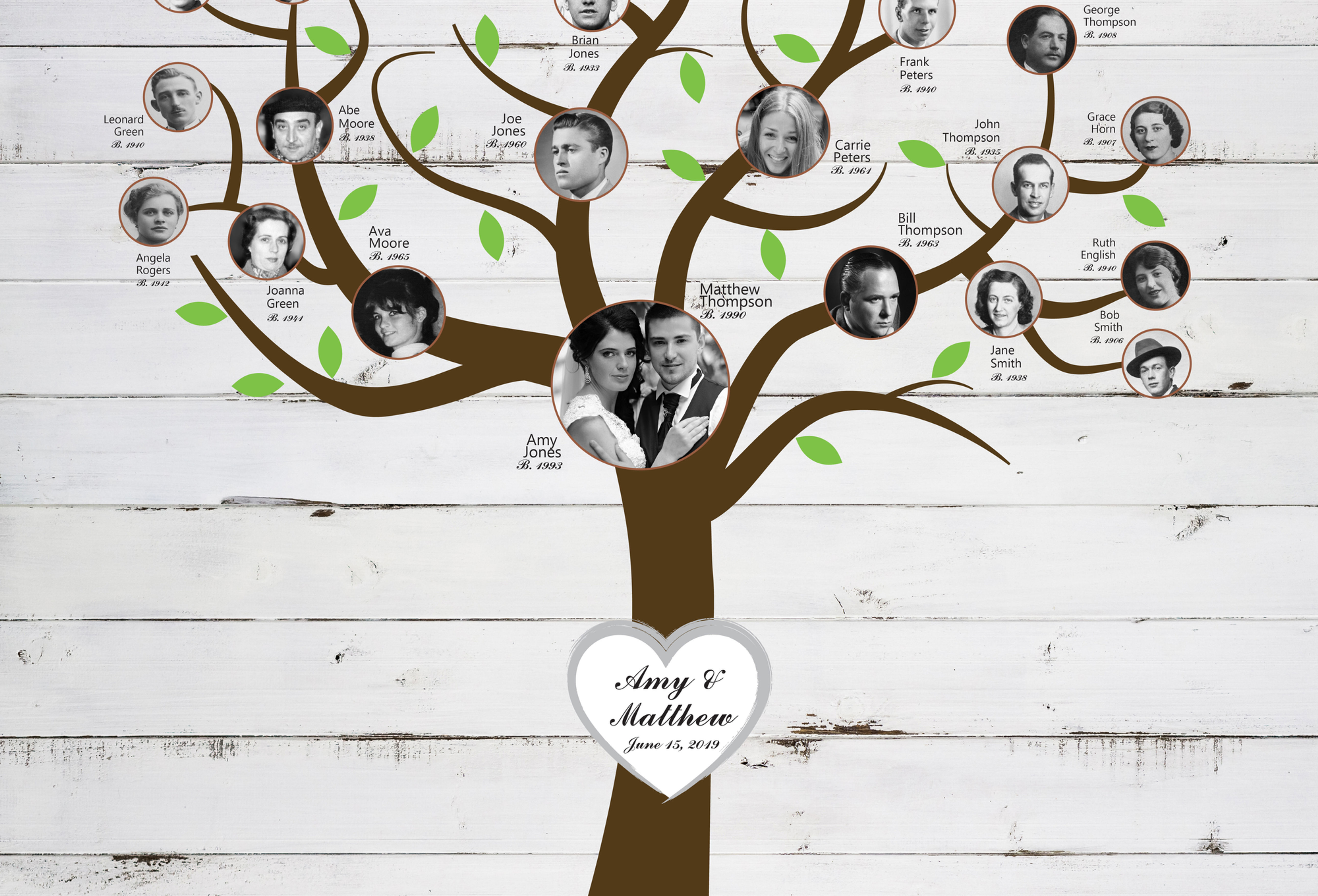 Blended Family Tree Canvas
