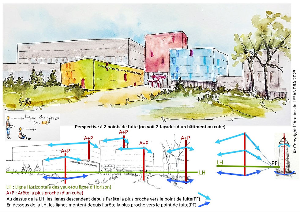 Capture d’écran 2023-10-19 165540