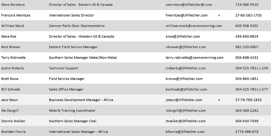 AZ Directory Image.png