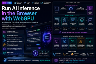 WebGPU for AI Engineers: How to Run GPU-Accelerated Inference Directly in the Browser