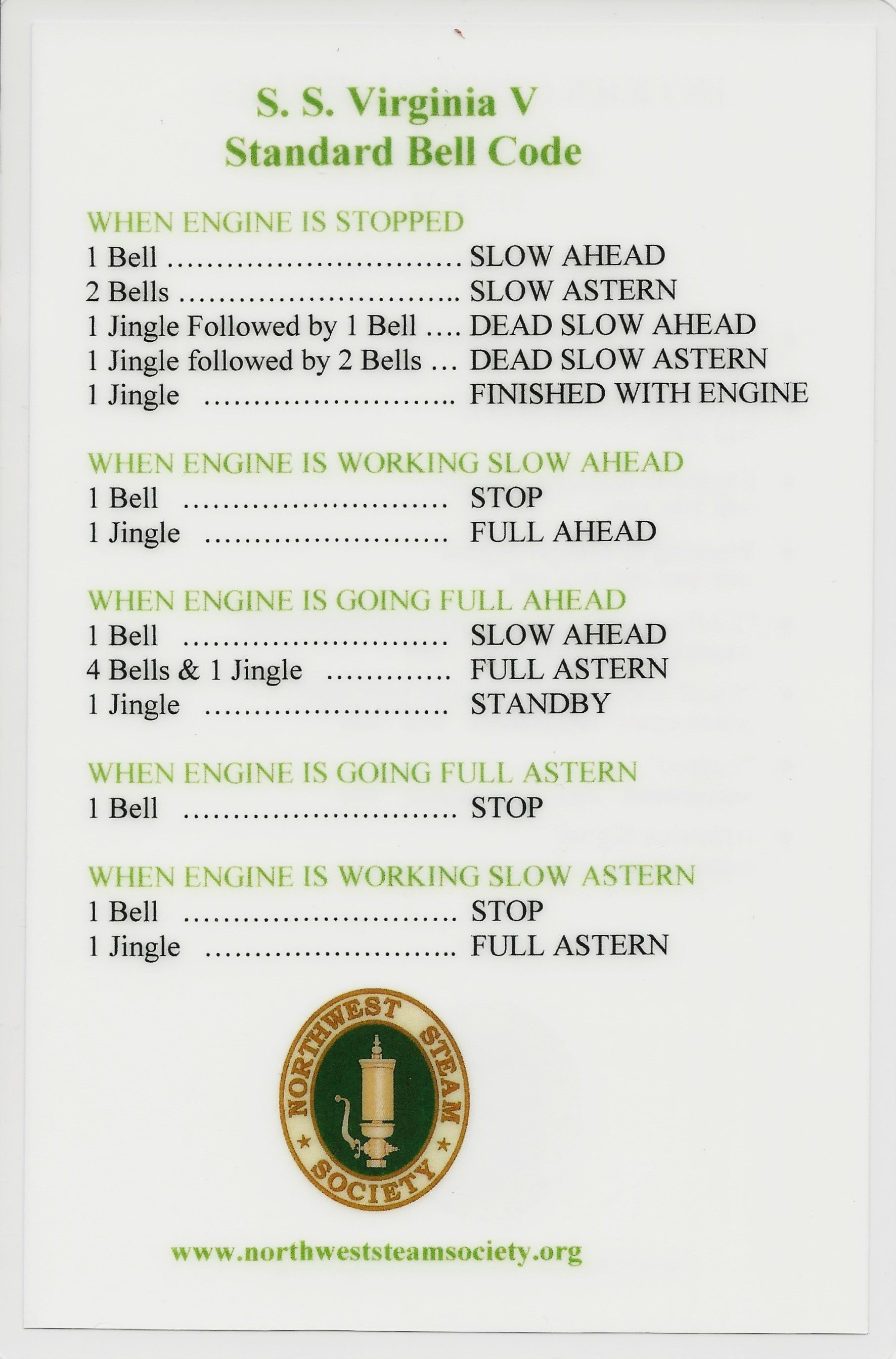 Laminated Whistle & Bell Signal Card nwsteamsociety