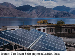 RENEWABLE ENERGY – AN INVESTMENT PROPOSITION