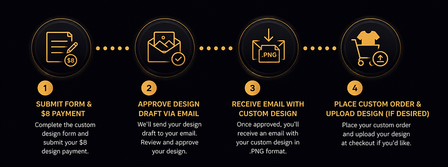 custom designs.png