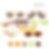 kleurenanalyse utrecht color analysis armocromia sunglasses spring palette