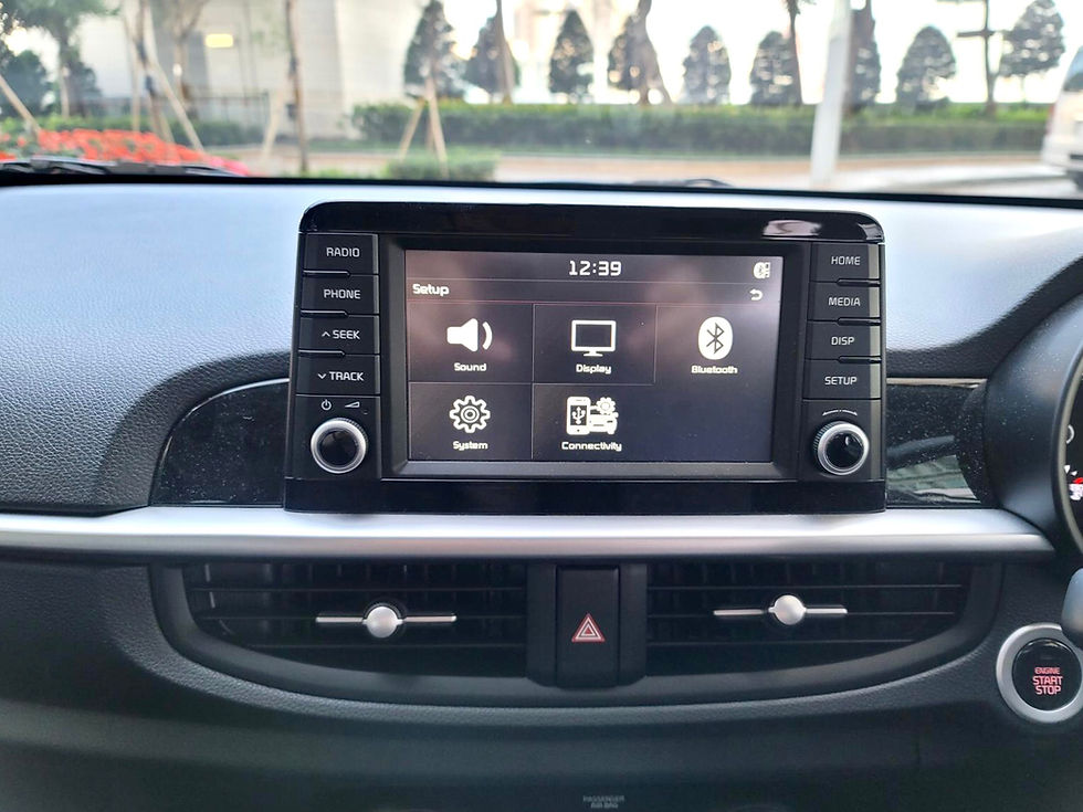 Thumbnail: Kia Morning 2018-2020