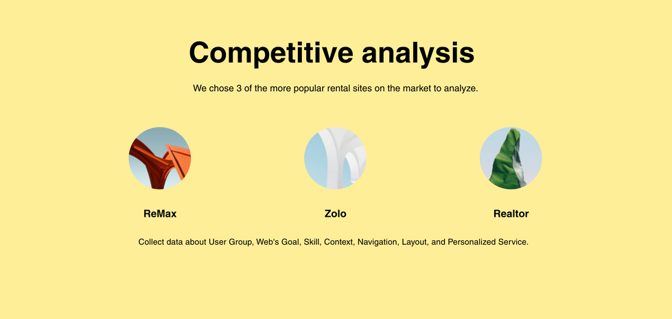 STEP 1: Competitor Analysis