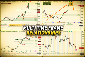 ๐คทโโ๏ธ This Concept Changes Your Trading Game