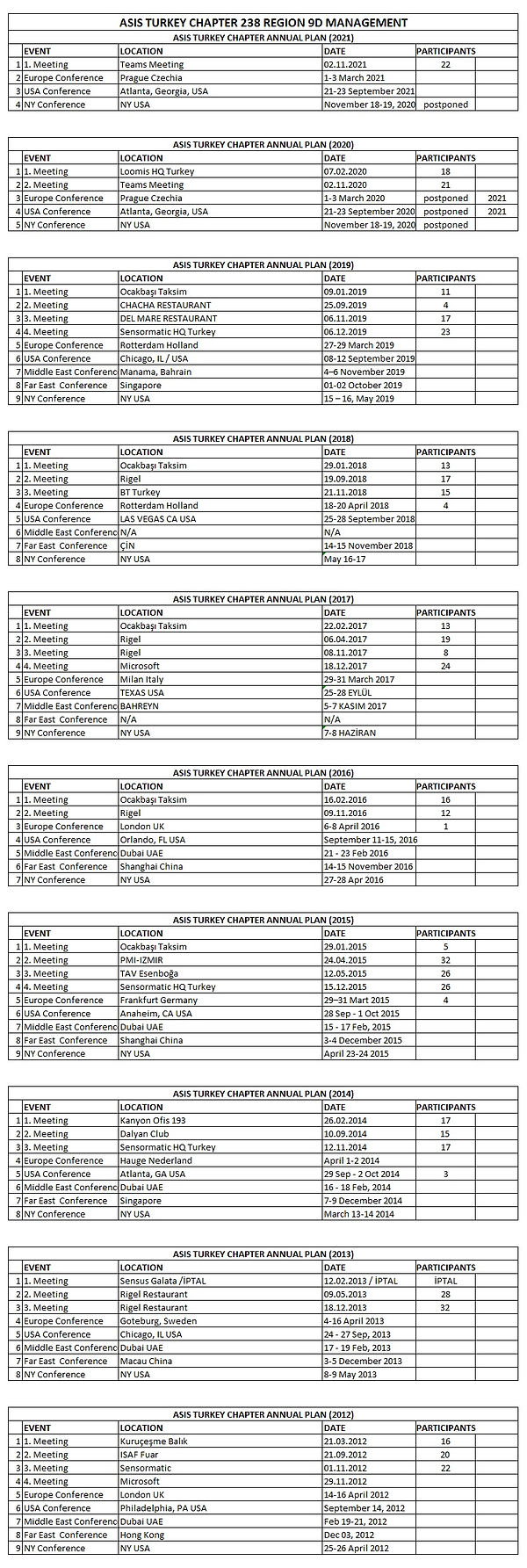 aktivite planı dec21.jpg