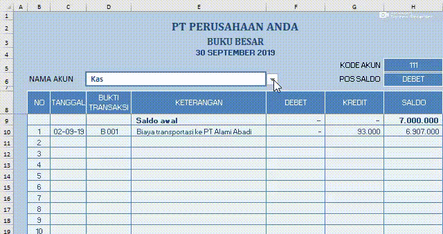 Laporan Keuangan Perusahaan Dagang