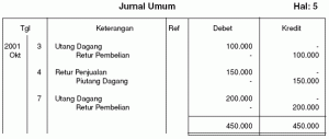 CARA MEMBUAT JURNAL AKUNTANSI DENGAN APLIKASI AKUNTING