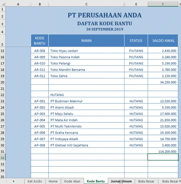 Laporan Keuangan Perusahaan Dagang 5