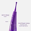 zumio x clitoris stimulator - kenkenken co il (6).jpg