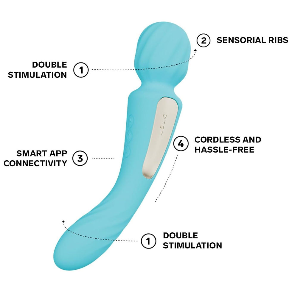 תמונה ממוזערת: LELO Switch • ללו סוויץ': רק לבחור צד - גם וואנד וגם ויברטור חדירה, עם אפליקציה