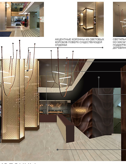 design interiors коллаж дизайн интерьер