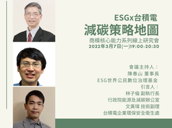 03.07.2022減碳策略地圖