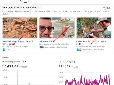 Site produz vídeos que viralizaram nas redes sociais