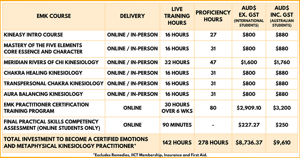 2026 - BTBK Website - Pathway Page.png