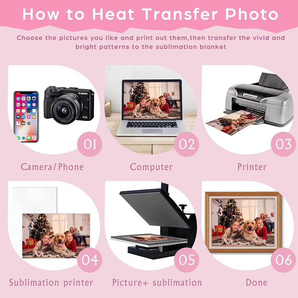 Thumbnail: Aluminum Sublimation Photo Blanks