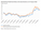 The Capital Group Inc Singapore: Muni Yields and Emerging Markets Debt