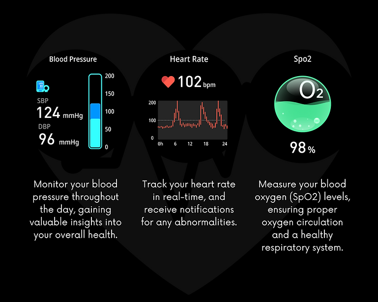 Health Tracking - Blaktron Aura Smartwatch
